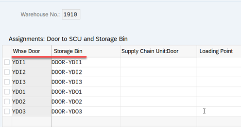 SAP Extended warehouse management loading_18